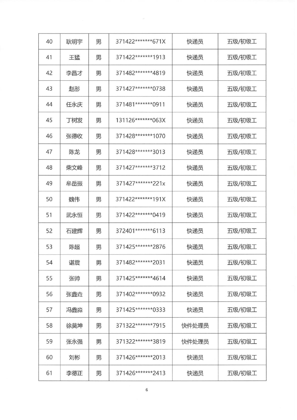 2023年山东省快递行业第二批职业技能等级认定考试通知_6.JPG