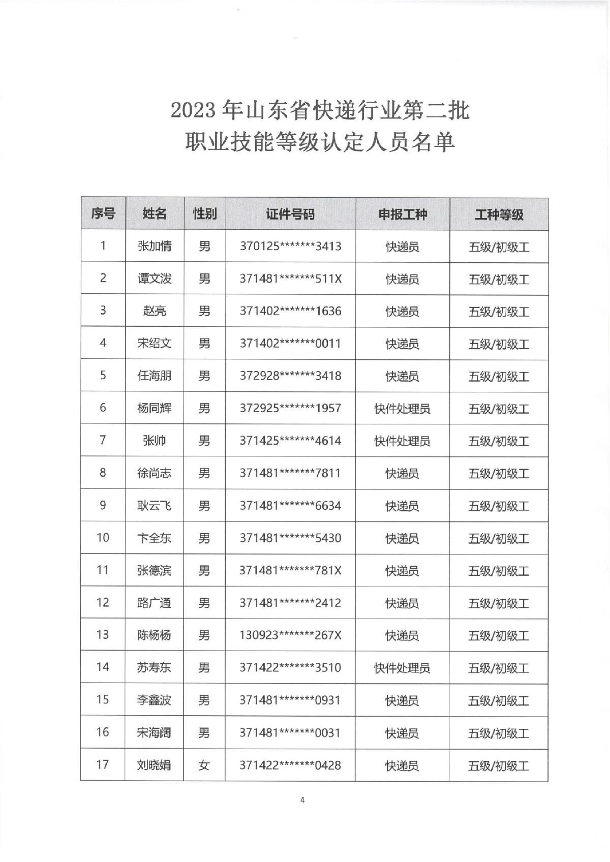 2023年山东省快递行业第二批职业技能等级认定考试通知_4.JPG